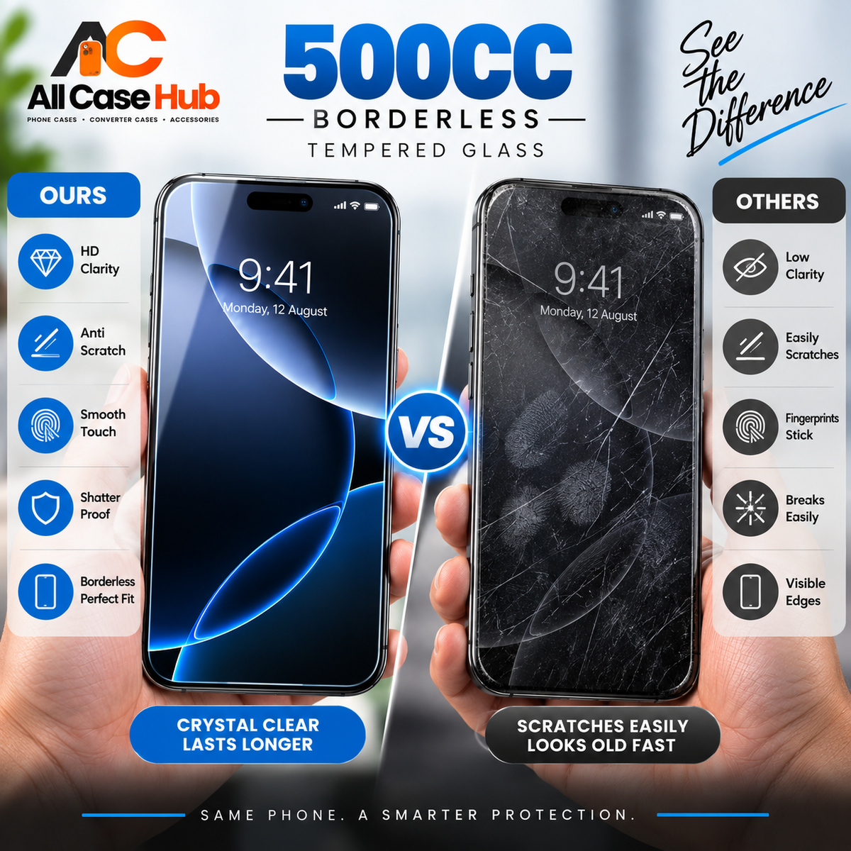500C Super Glass Borderless Screen Protector — iPhone